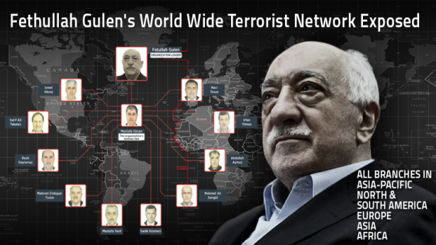 Gulen fethullah_gulen_s_world_wide_terrorist_network_exposed_h752_a27fb-1
