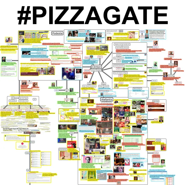 Pizzagate Handkerchief, er, Map.jpg