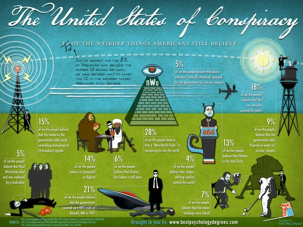 the-united-states-of-conspiracy_51a0ba3398b8e