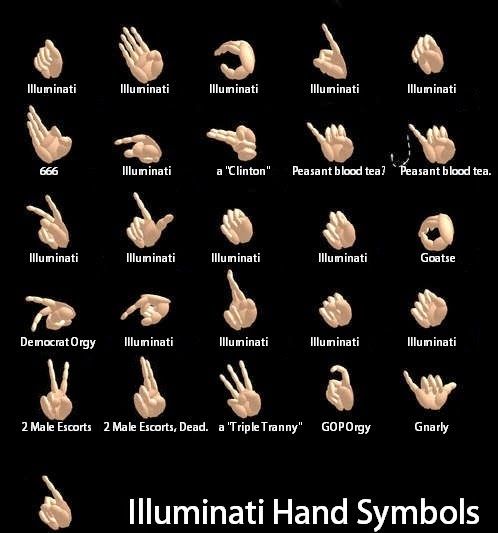 Illuminati Hand Symbols